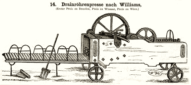 Ziegelei Drainroehren Presse Williams 1860